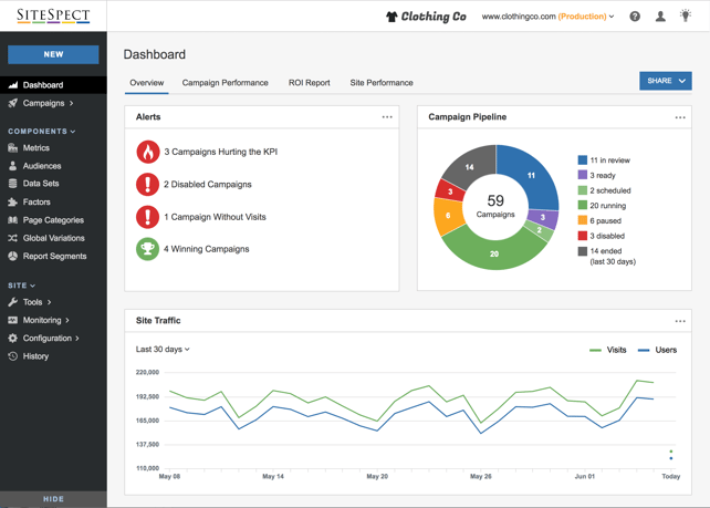 2018 New Navigation Highlights and Benefits - Dashboard