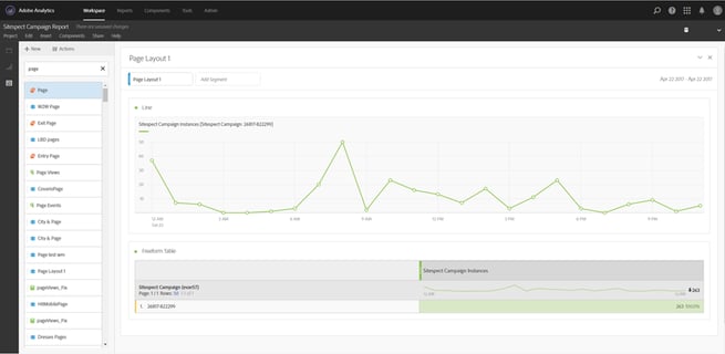 Integrating SiteSpect and Adobe Analytics - Setting up Adobe Analytics Reports with SiteSpect Data IV