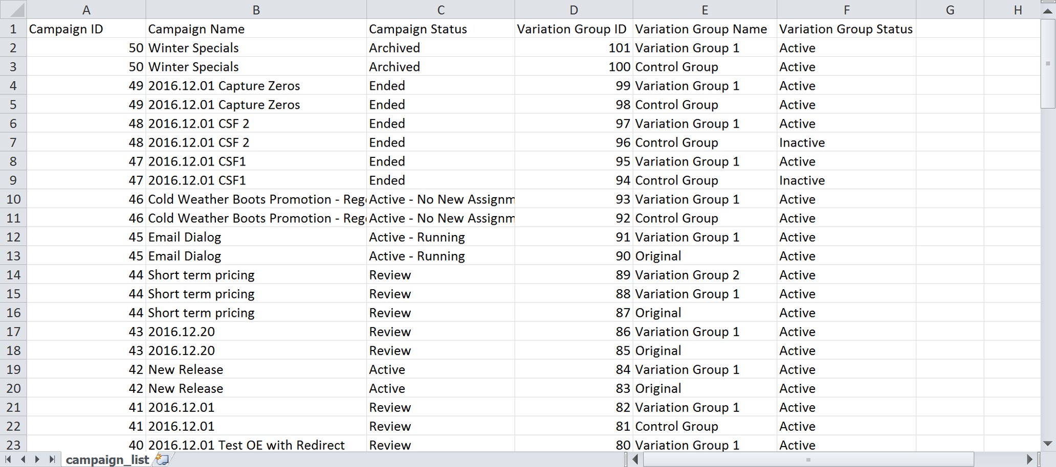 Campaign Id Example Listing Campaign and Variation Group IDs