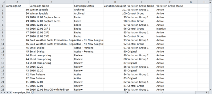 Listing Campaign and Variation Group IDs - CSV File