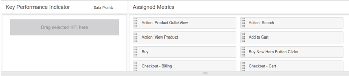 VE Campaign Metrics 2